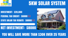 5KW solar system investment