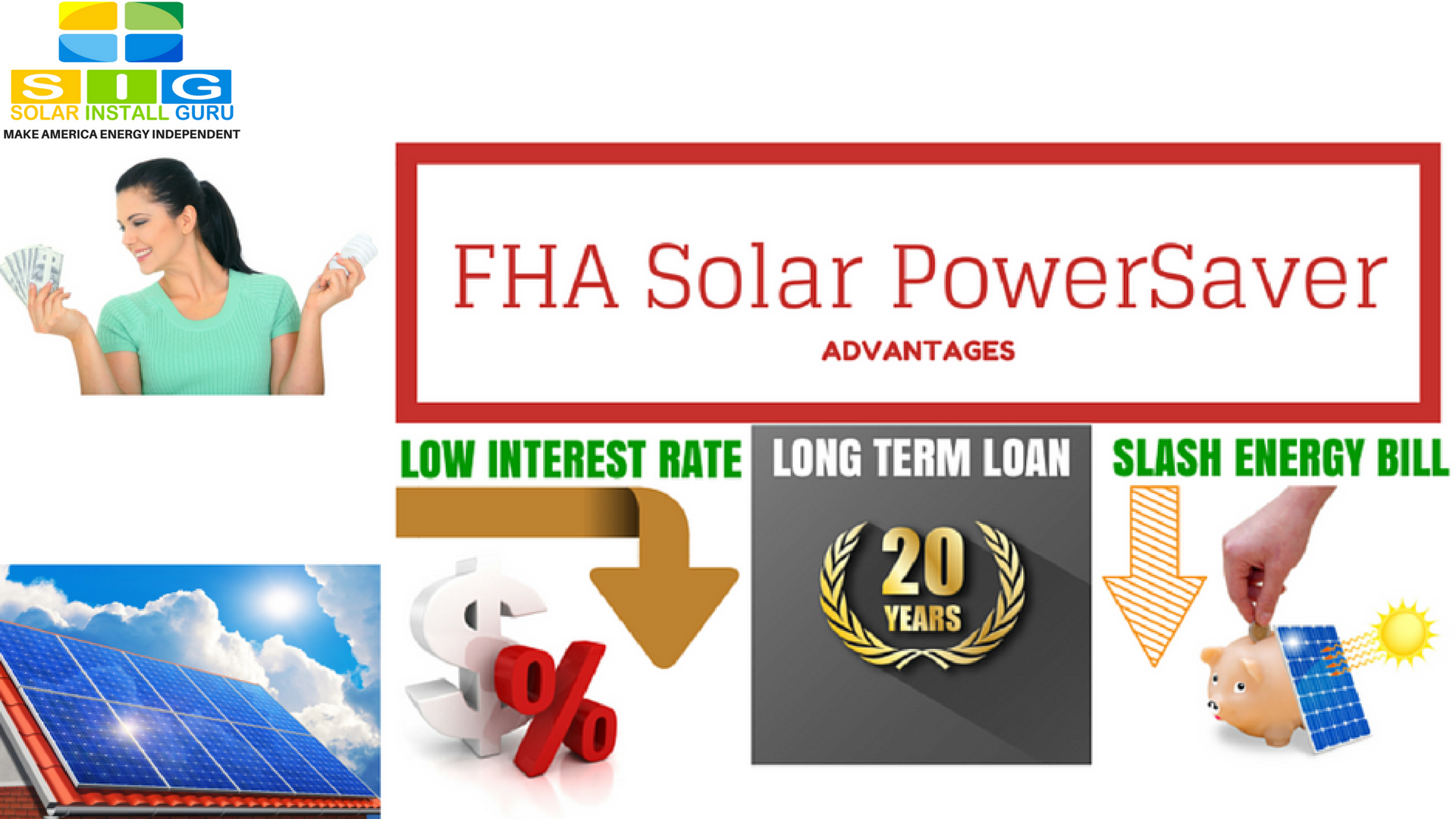 FHA Solar Loan Video