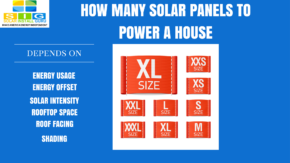 How many solar panels to power a house