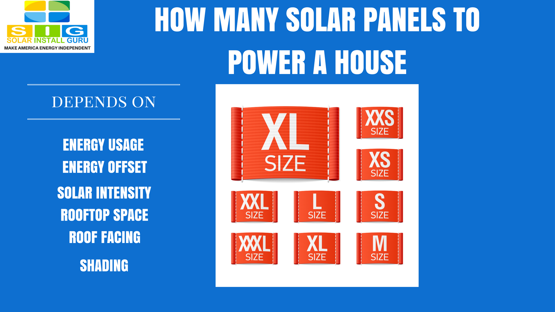 How Many Solar Panels To Power A House