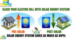 Solar power system can slash your electricity bill by 90 percent