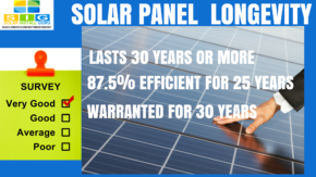 How Long Do Solar Panels Last